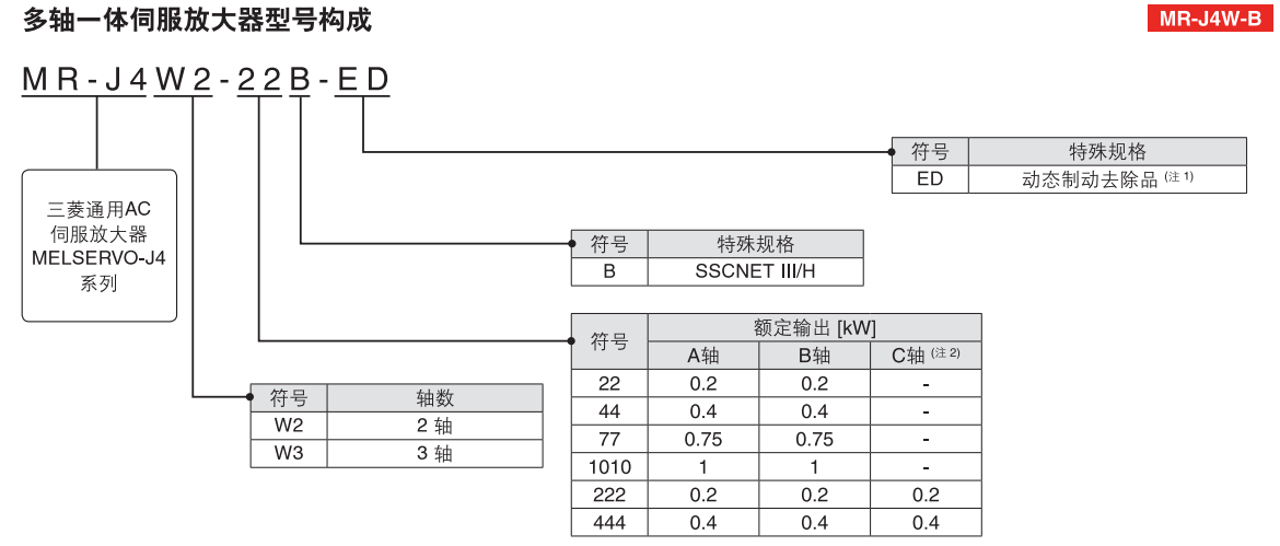 正品保證_多倉(cāng)發(fā)貨