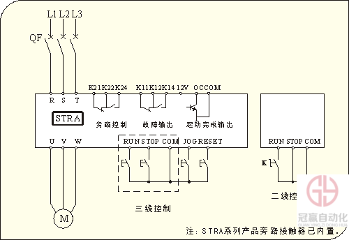 西安西普軟啟動