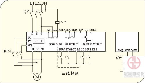 西安西普軟啟動