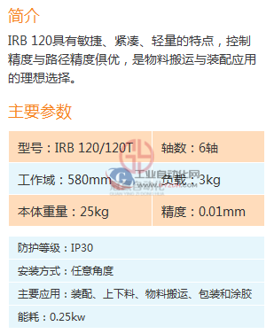 ABB工業(yè)機器人