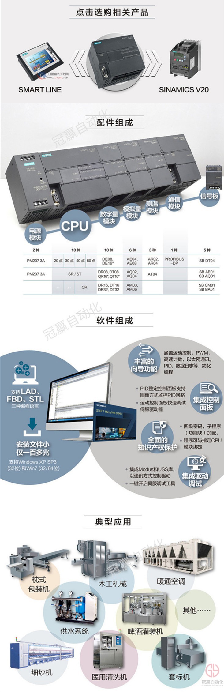 西門子PLC