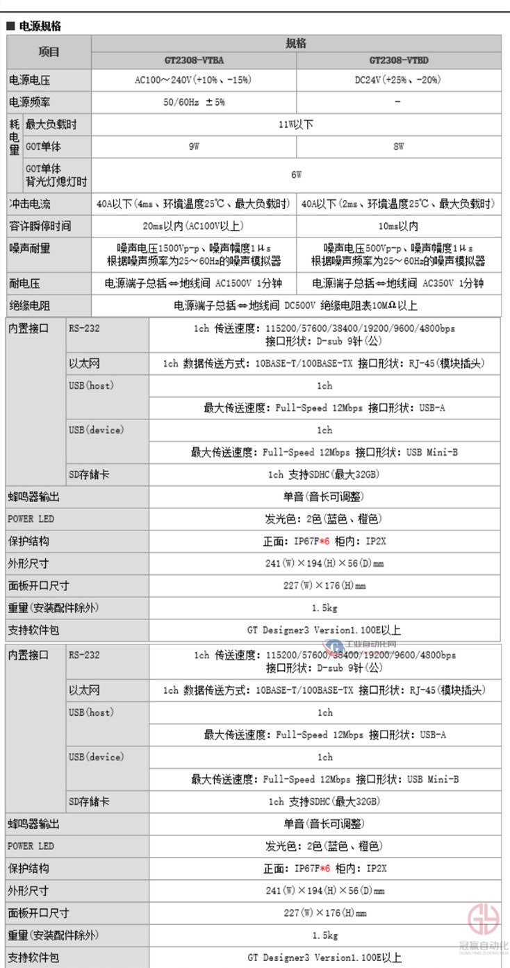 三菱人機界面