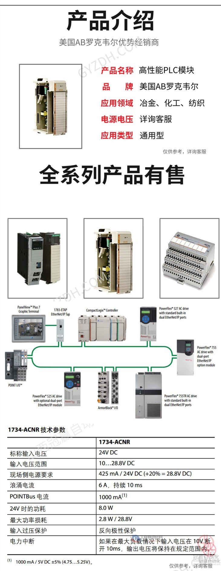 AB羅克韋爾可編程控制器PLC