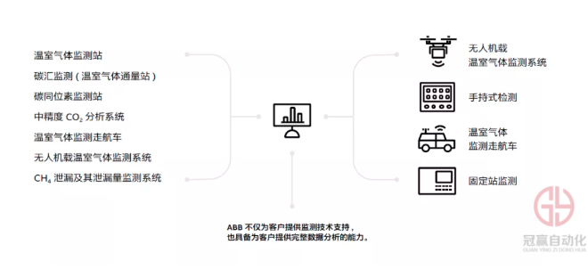 冠贏自動(dòng)化