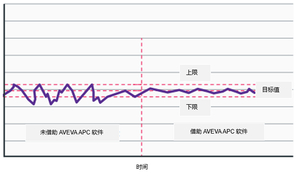 冠贏自動(dòng)化