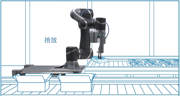 歐姆龍協作機器人