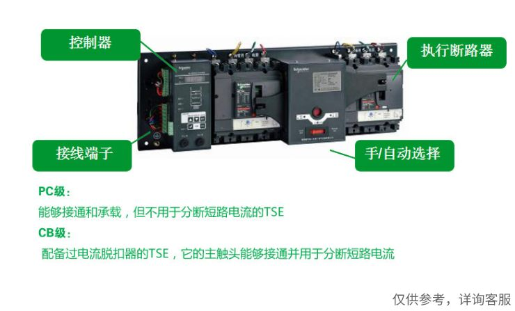 施耐德萬高雙電源轉(zhuǎn)換開關(guān)